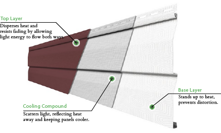 detail image of siding